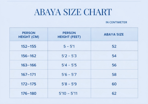 Aminah dark blue abaya
